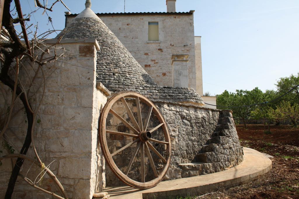 Гостевой дом Il Trullo Di Nonna Lella Кастеллана-Гротте Экстерьер фото